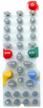 Click to list the picture��