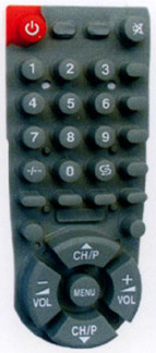 Click to list the picture��