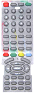 Click to list the picture��