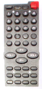 Click to list the picture��