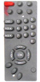 Click to list the picture��