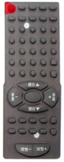 Click to list the picture��