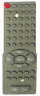 Click to list the picture��