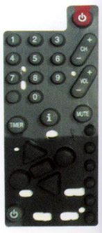 Click to list the picture��