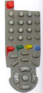 Click to list the picture��